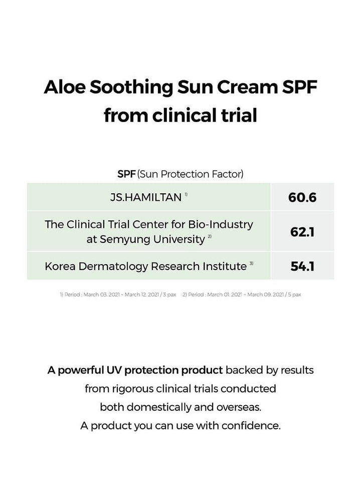 COSRX Aloe Soothing Sun Cream SPF50+/ PA+++ 50ml
